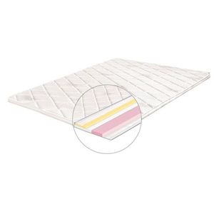 Matrace a toppery obraz