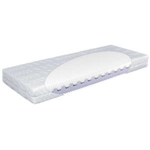 Matrace a toppery obraz