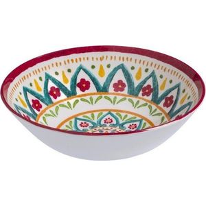 Kuchyňské mísy obraz