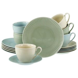 Creatable KÁVOVÁ SOUPRAVA, porcelán obraz