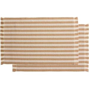 Látková/z juty prostírání v sadě 2 ks 35x50 cm Daltan – Kave Home obraz