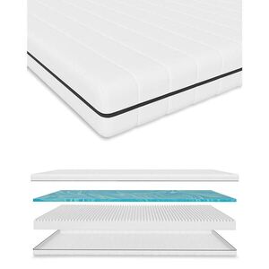 Schlaftroll GELOVÁ MATRACE 180x200 H2/H3 – 15 cm – 7 zón – studená pěna – ergonomická a prodyšná obraz