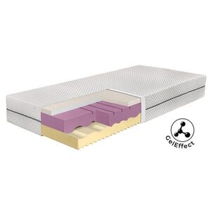 Kasvo SYNORA matrace 24 cm HARD 80x200 obraz