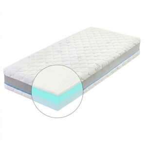 Kasvo AGAMEMNON matrace (K25) 480-0358 obraz