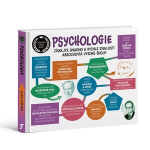 Univerzita v jedné knize: Psychologie obraz
