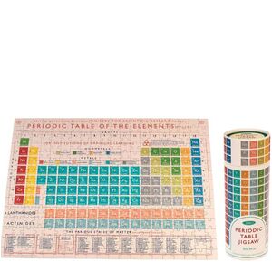 Puzzle v tubusu - periodická tabulka obraz