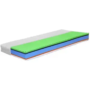 Matrace Medixo Spa 180x200 cm obraz