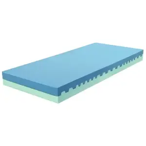 Matrace Aloe 90x200 cm obraz