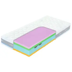 Matrace Medixo Factor X 90x200 cm obraz