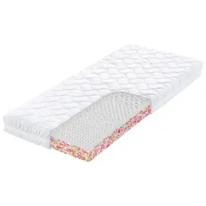 Oboustranná matrace Flexi King 180x200 cm obraz