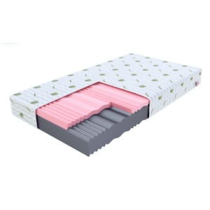 FDM Pěnová matrace SELECT Aloevera 14 | 180 x 200 cm obraz